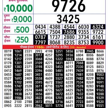 Lottery Result Today September 13, 2025