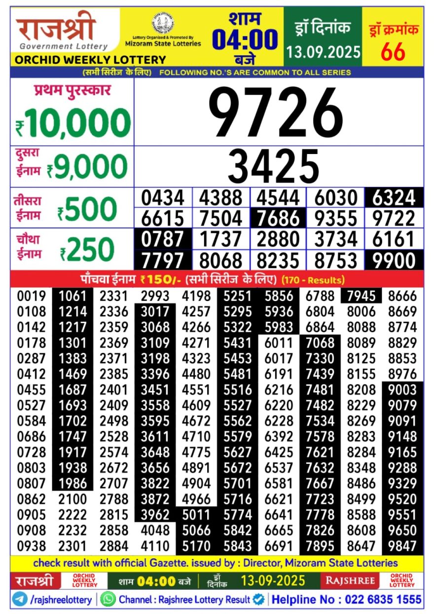 Lottery Result Today September 13, 2025