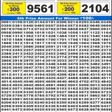 Lottery Result Today September 13, 2025