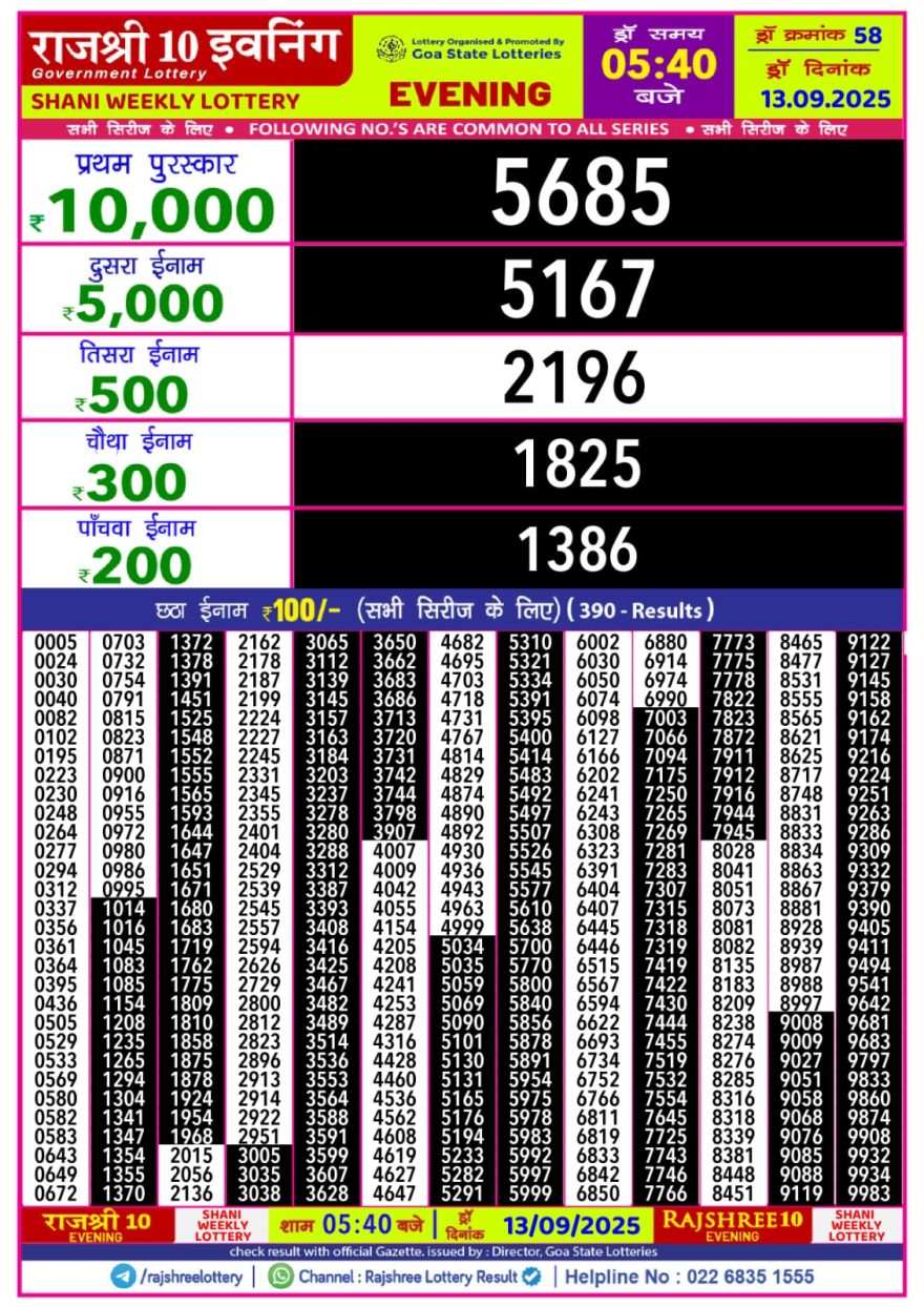 Lottery Result Today September 13, 2025