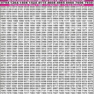 Lottery Result Today September 13, 2025