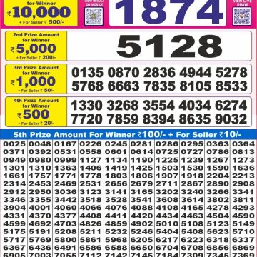Lottery Result Today September 13, 2025