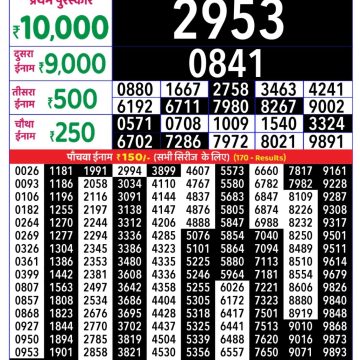 Lottery Result Today September 13, 2025