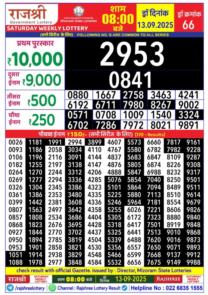 Lottery Result Today September 13, 2025