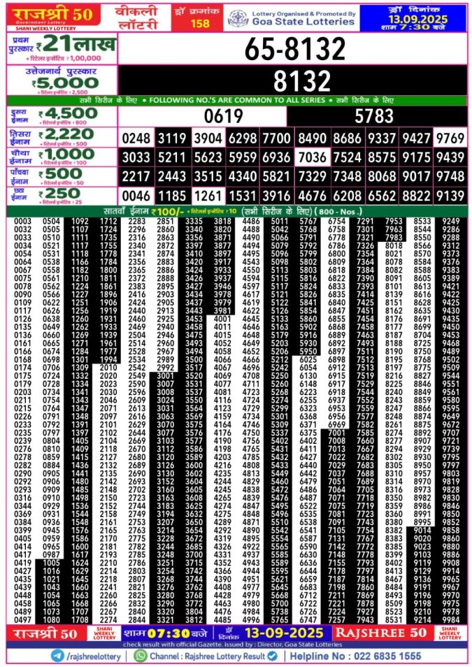 Lottery Result Today September 13, 2025