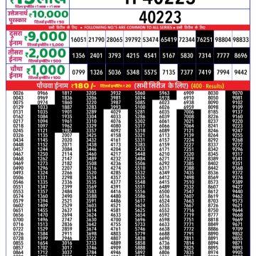 Lottery Result Today September 13, 2025
