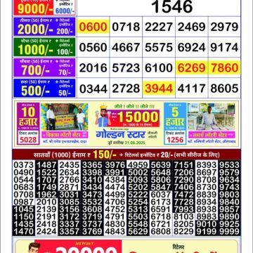Lottery Result Today September 13, 2025