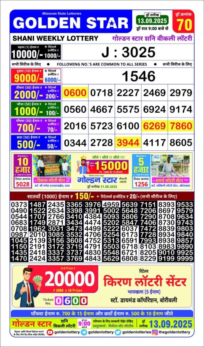 Lottery Result Today September 13, 2025