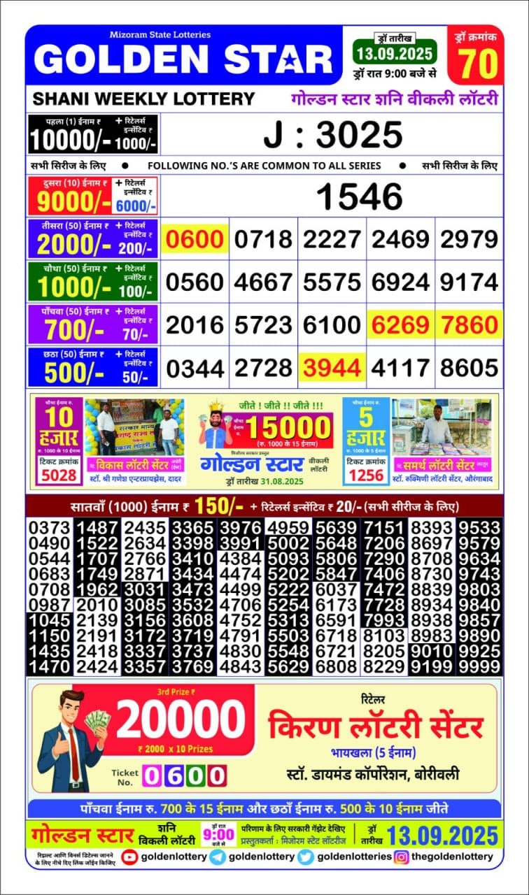 Lottery Result Today September 13, 2025
