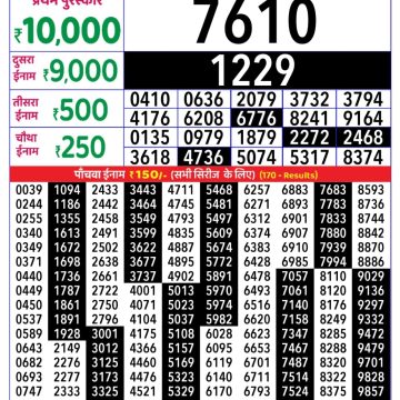 Lottery Result Today September 14, 2025