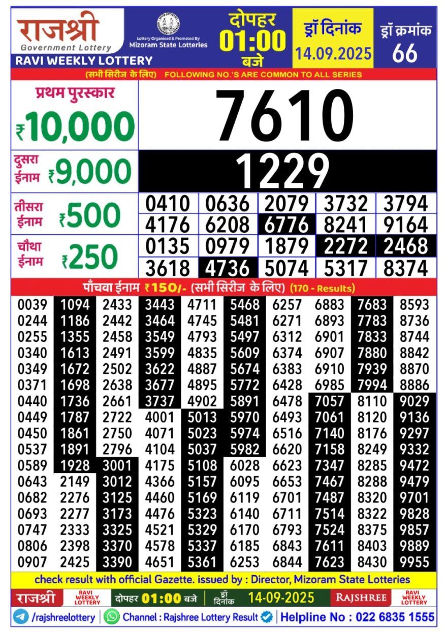 Lottery Result Today September 14, 2025