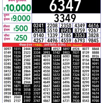 Lottery Result Today September 14, 2025