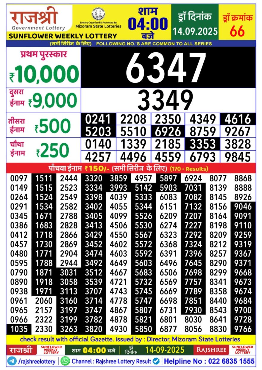 Lottery Result Today September 14, 2025