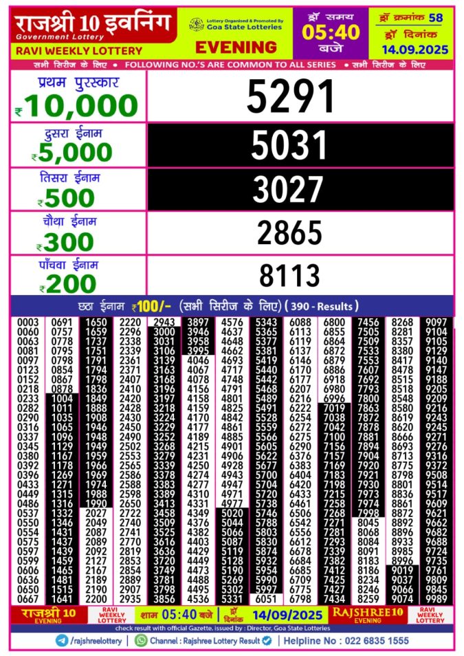 Lottery Result Today September 14, 2025