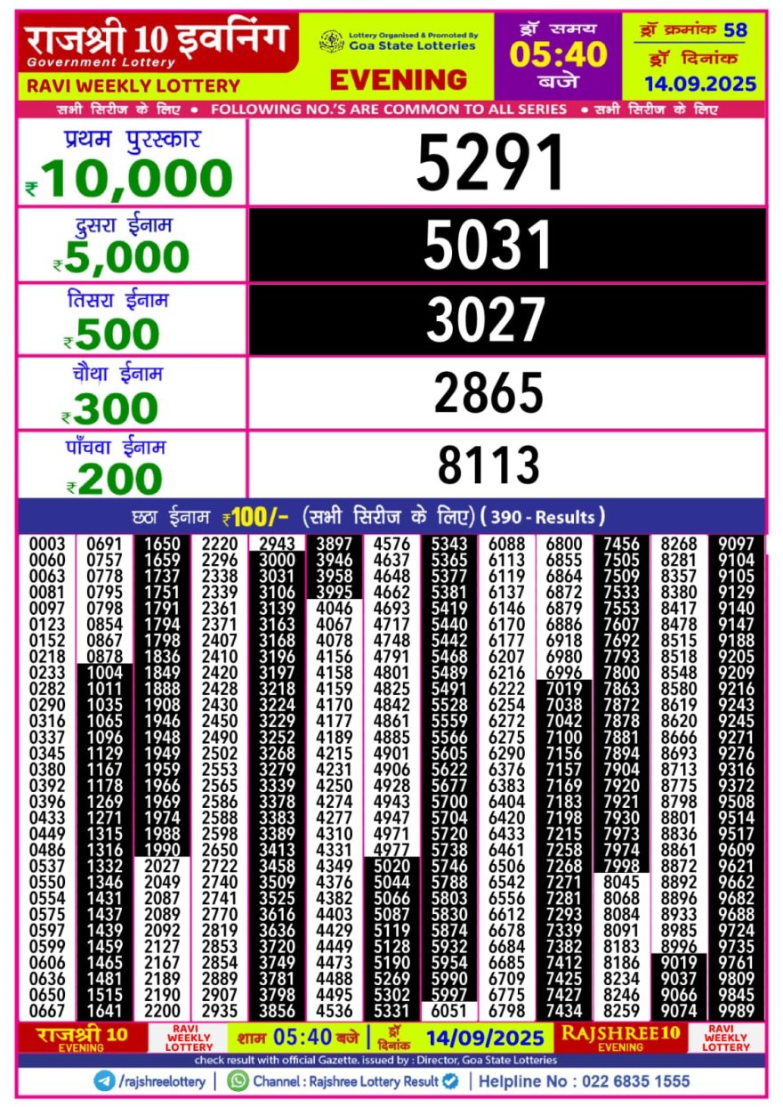Lottery Result Today September 14, 2025