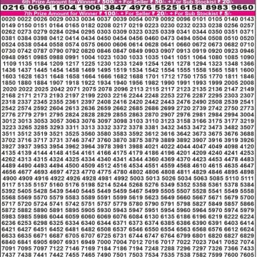 Lottery Result Today September 14, 2025