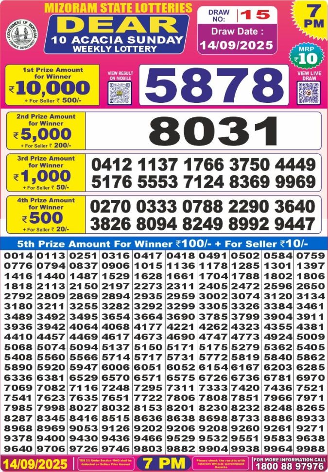 Lottery Result Today September 14, 2025