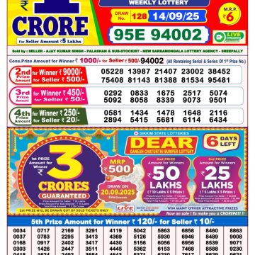Lottery Result Today September 14, 2025