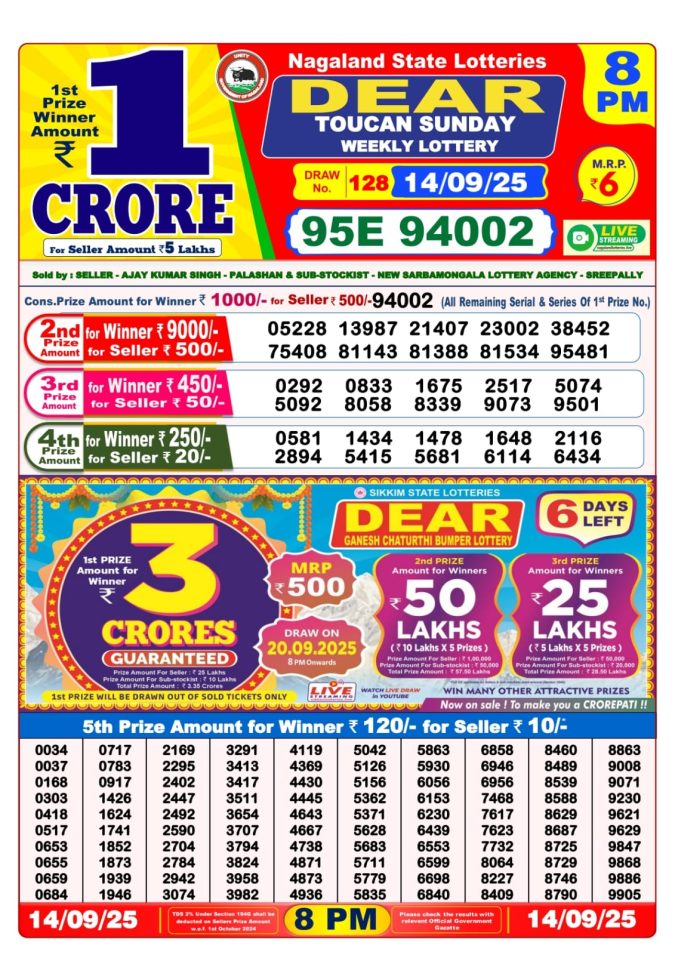 Lottery Result Today September 14, 2025