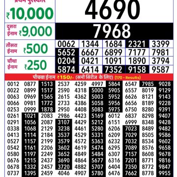 Lottery Result Today September 14, 2025