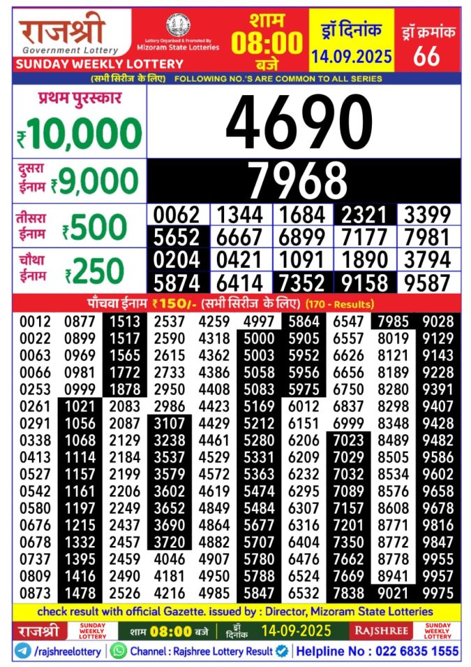 Lottery Result Today September 14, 2025