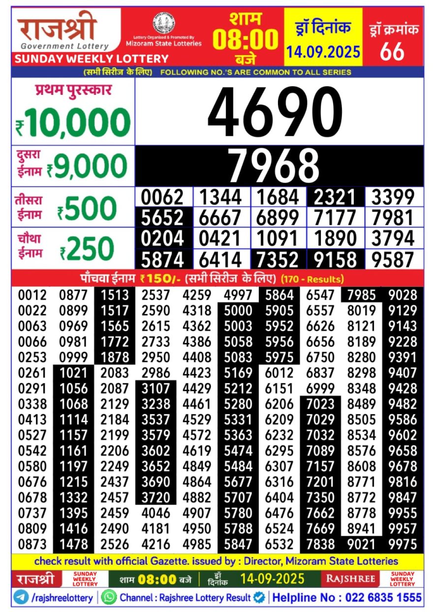 Lottery Result Today September 14, 2025