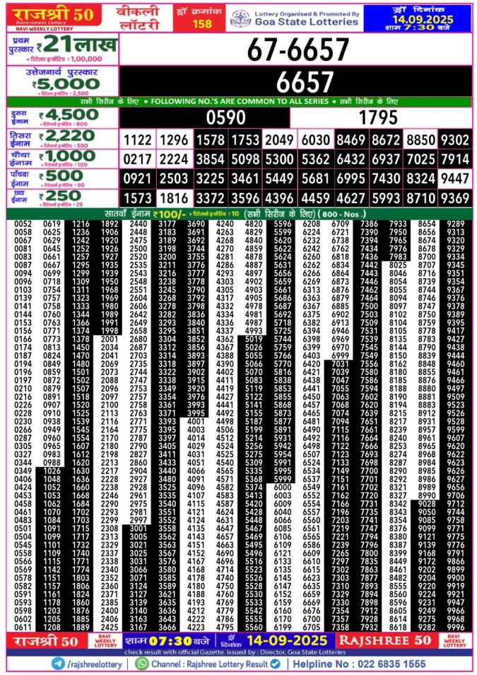 Lottery Result Today September 14, 2025