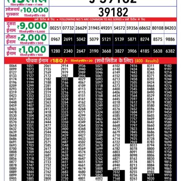 Lottery Result Today September 14, 2025