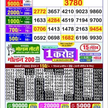Lottery Result Today September 14, 2025