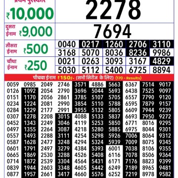 Lottery Result Today September 15, 2025