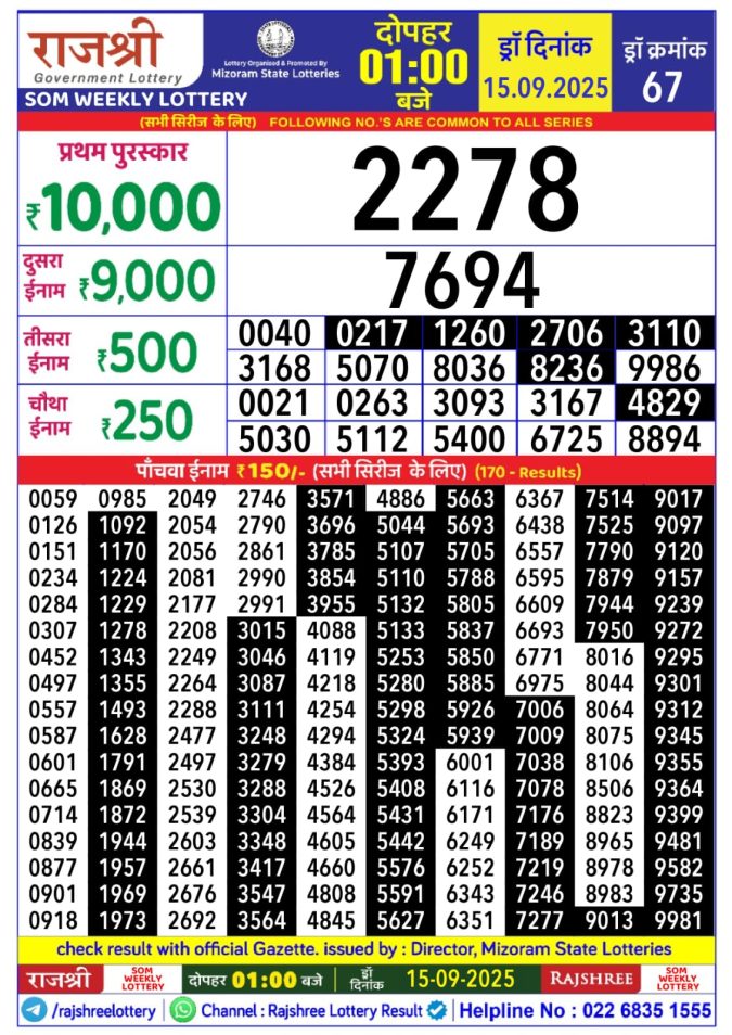 Lottery Result Today September 15, 2025