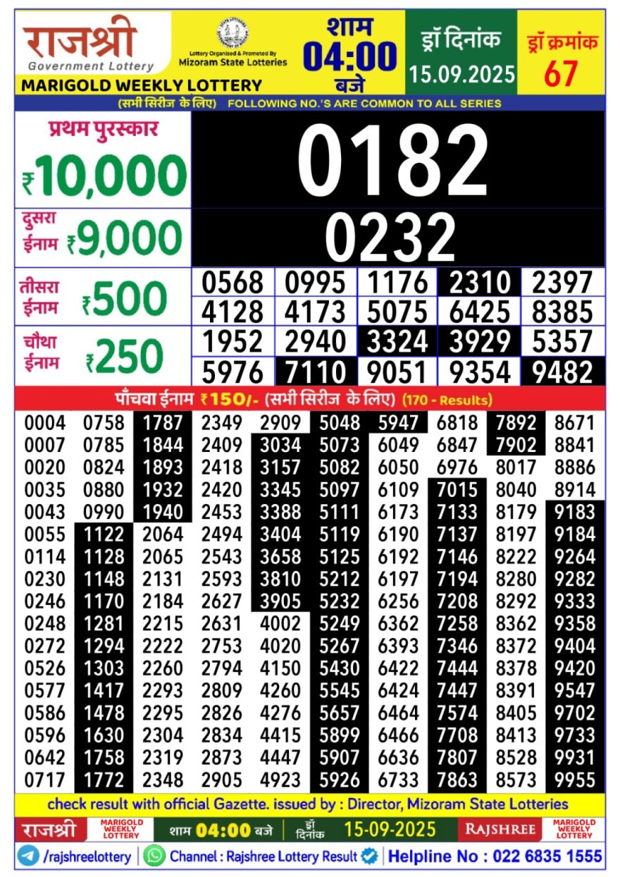Lottery Result Today September 15, 2025