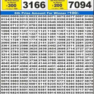 Lottery Result Today September 15, 2025
