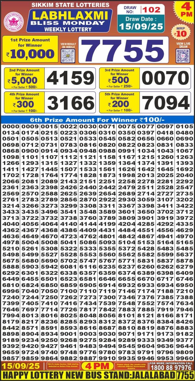 Lottery Result Today September 15, 2025