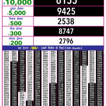 Lottery Result Today September 15, 2025