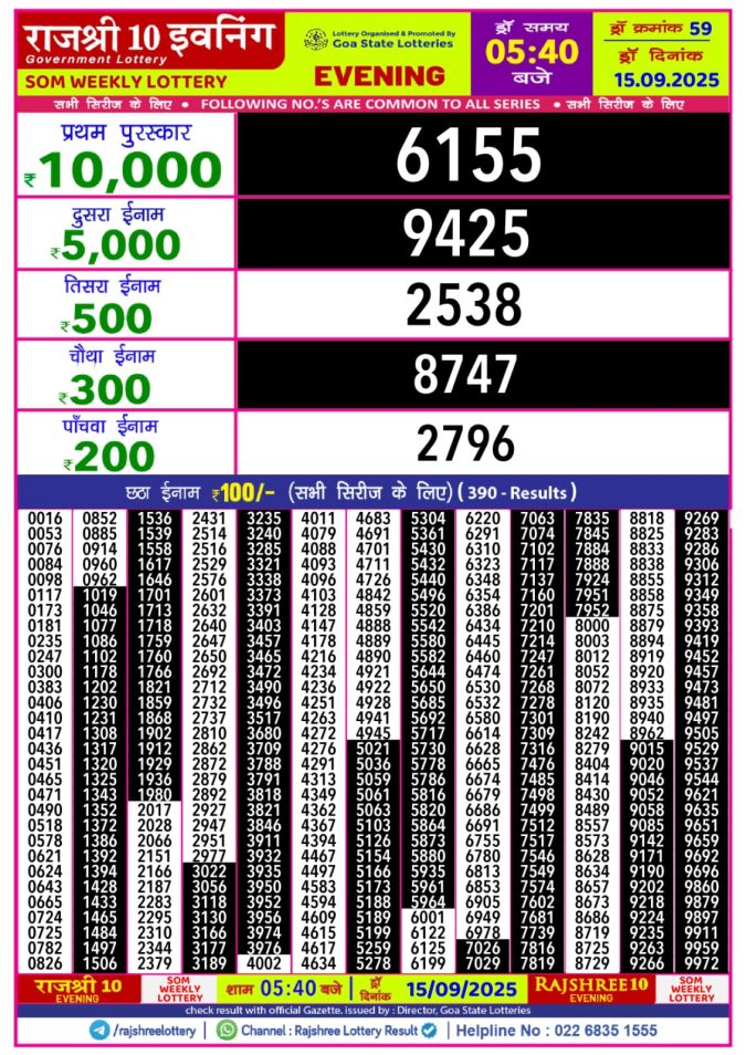 Lottery Result Today September 15, 2025
