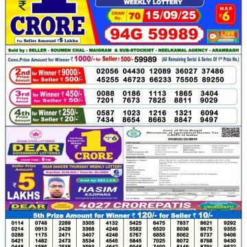 Lottery Result Today September 15, 2025