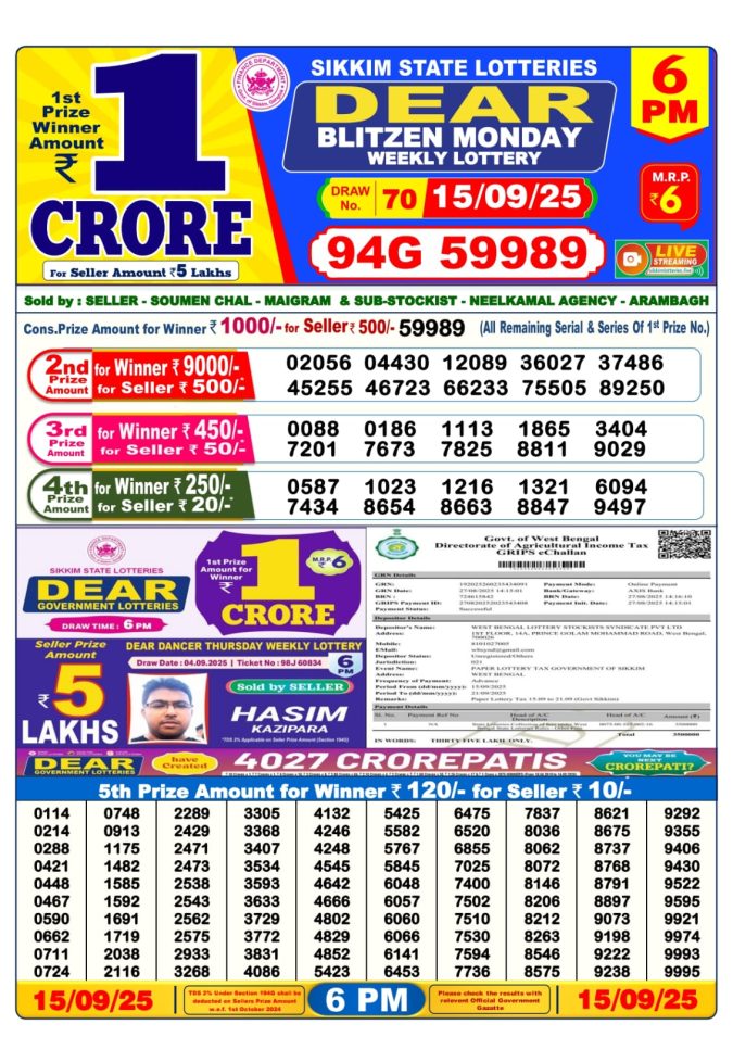 Lottery Result Today September 15, 2025
