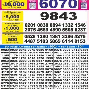 Lottery Result Today September 15, 2025