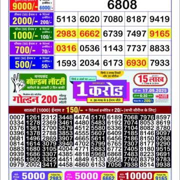 Lottery Result Today September 15, 2025
