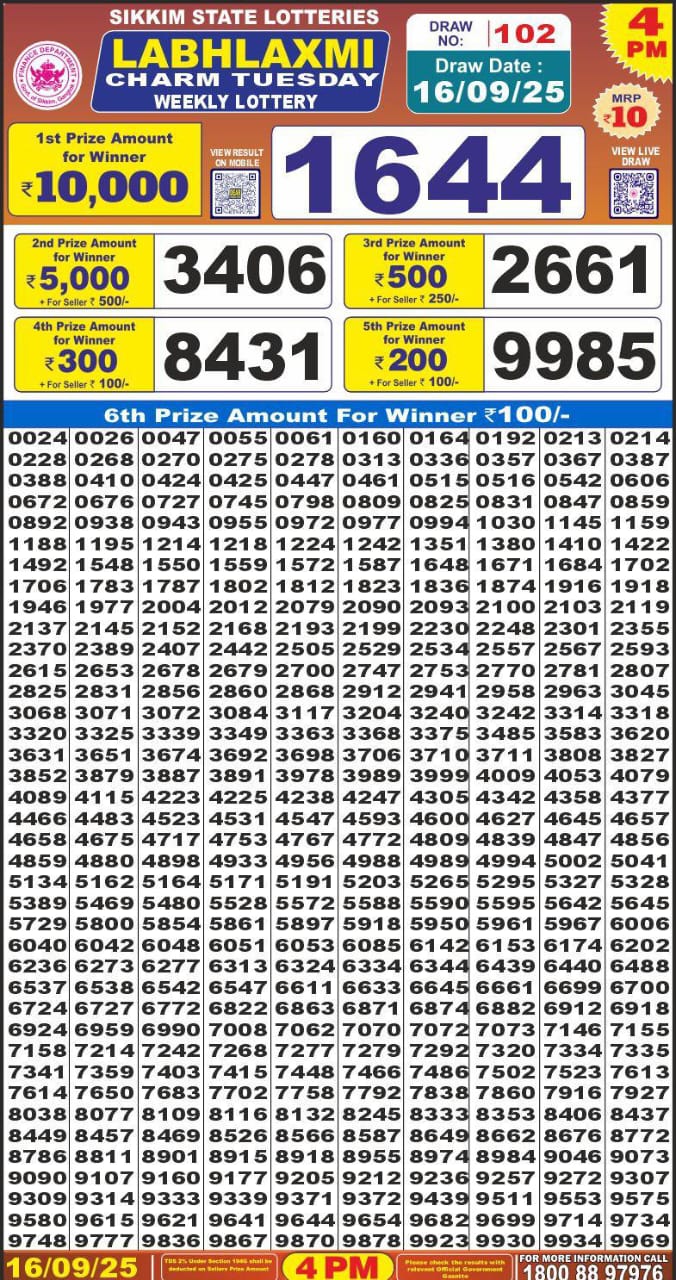 Lottery Result Today September 16, 2025