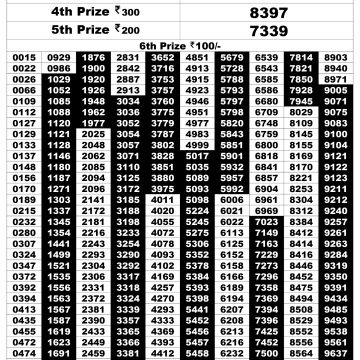 Lottery Result Today September 16, 2025