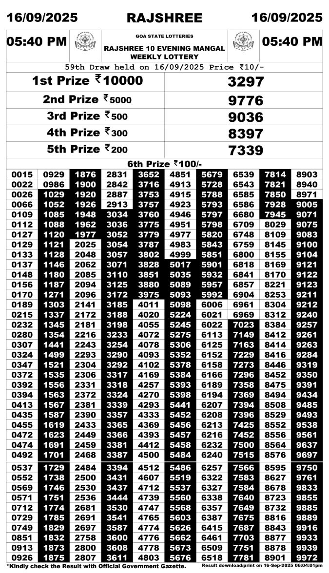 Lottery Result Today September 16, 2025