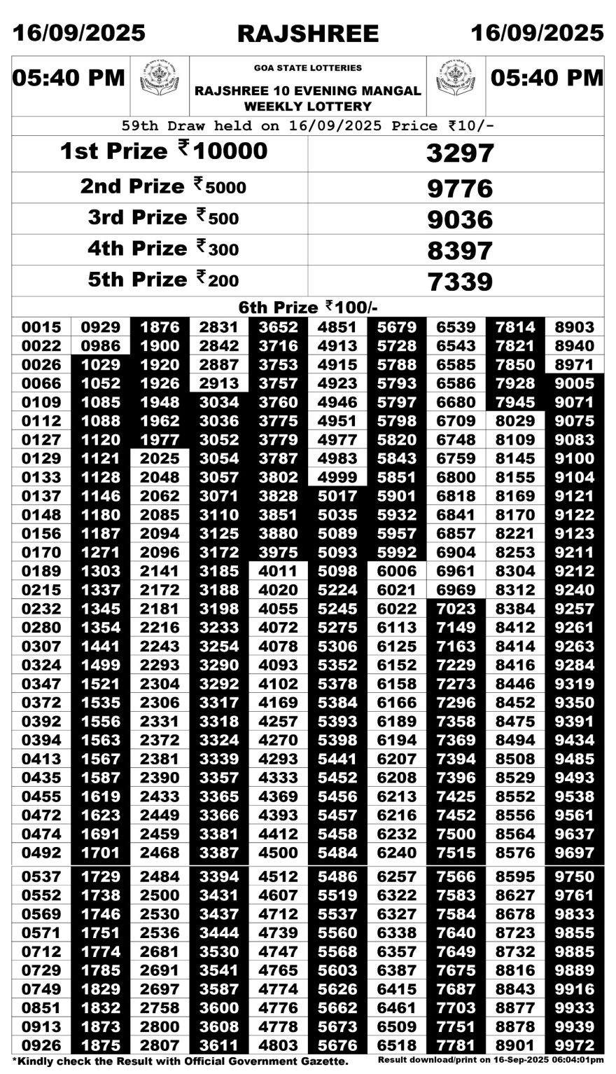 Lottery Result Today September 16, 2025