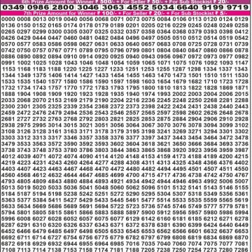 Lottery Result Today September 16, 2025