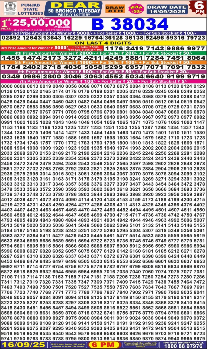 Lottery Result Today September 16, 2025