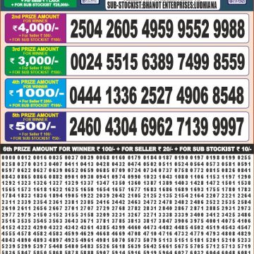 Lottery Result Today September 16, 2025