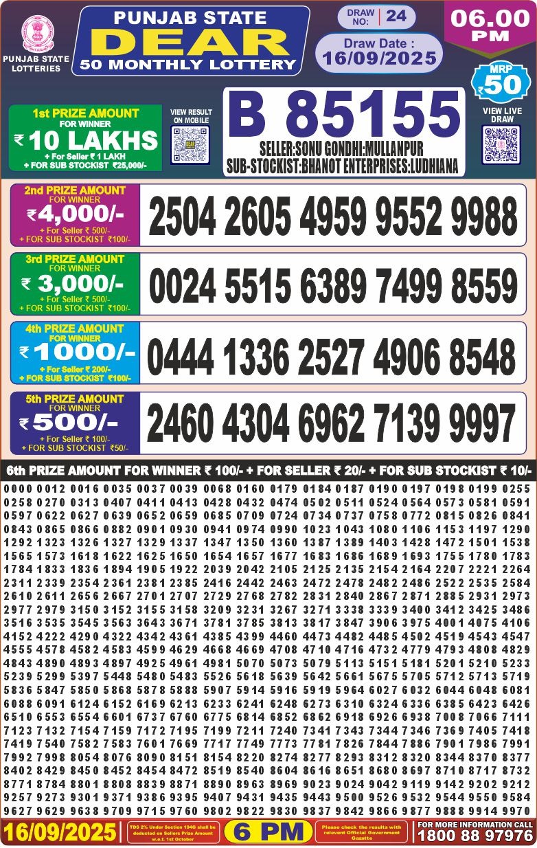 Lottery Result Today September 16, 2025
