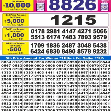 Lottery Result Today September 16, 2025