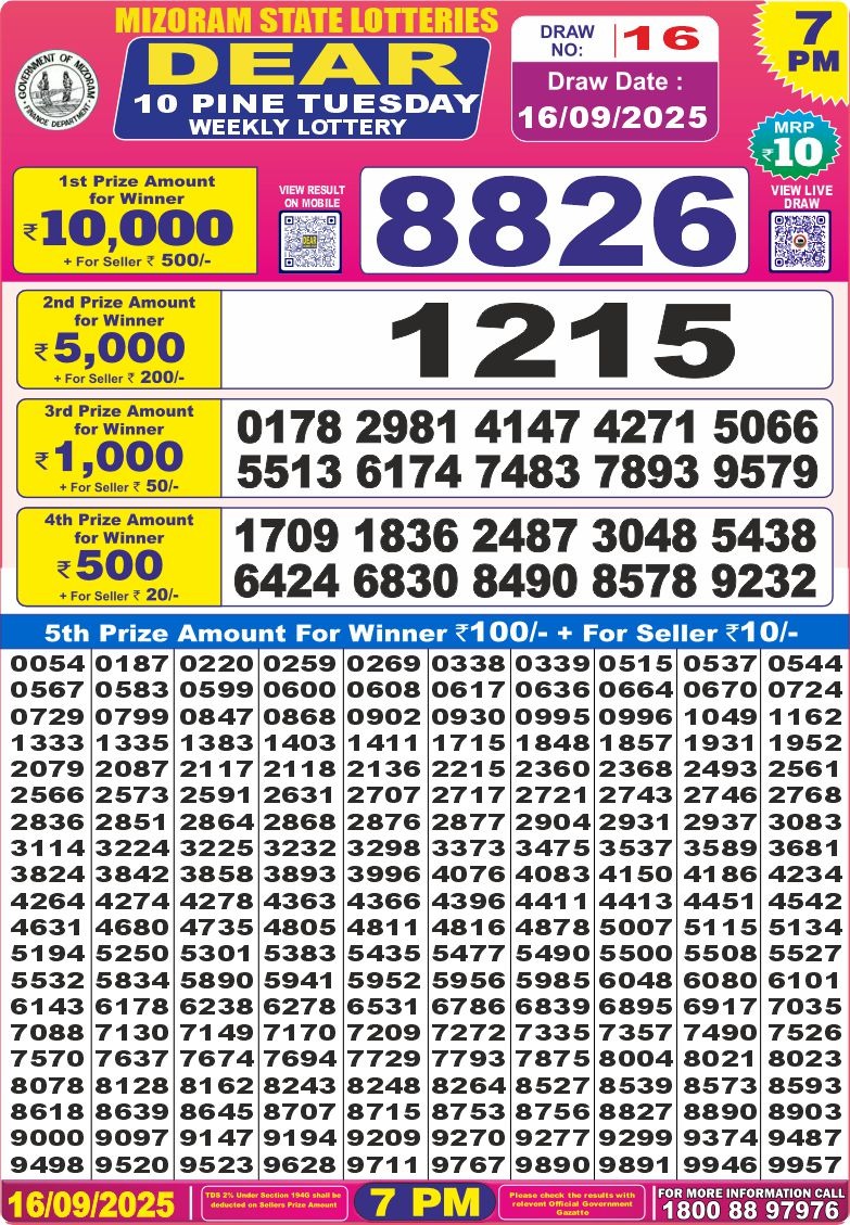 Lottery Result Today September 16, 2025
